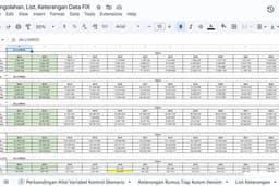 Data Entry and Data Interpolation