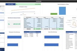 APLIKASI PEMBUKUAN KEUANGAN / ACCOUNTING SEDERHANA EXCEL