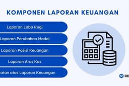 Pembuatan Laporan Keuangan, Laporan penjualan Skala UMKM
