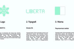 Brading Desain dan Graphic Standard Manual
