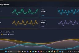 Energy Monitoring & Energy Meter System