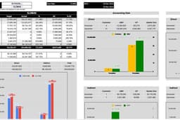 Data Entry ( Google Sheet )