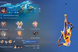 Jual beli akun game data