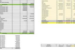 Finance Treasury