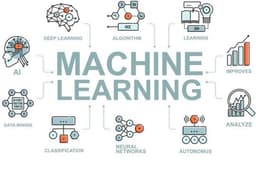 Develop Machine Learning Model
