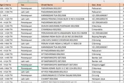 Entry data