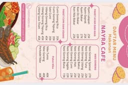 Desain daftar menu