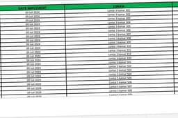 Entry data