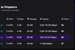 Setting VPS for N8N