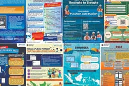 Poster/Flayer/Infografis