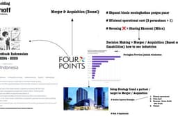 Merger & Acquisition Research Tourism Industry