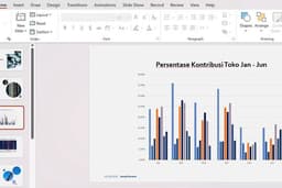 Pengolahan data dan Membuat Slide Power point
