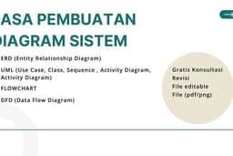 Jasa Pembuatan Diagram Sistem (ERD, UML, Flowchart, Activity, DFD)