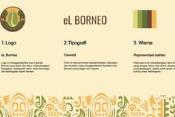 Branding Desain dan Graphic Standard Manual