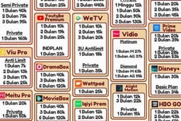 Update periklanan