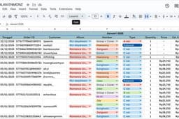 Data Entry Excel dan Google Sheets