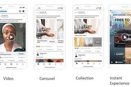 Facebook Ads Digital Marketing