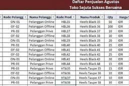 data entry