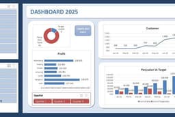 Dashboard Excel & tracking penjualan per hari