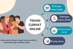 Teman Curhat Online | Raung Aman Bebas Cerita & Tanpa Dihakimi