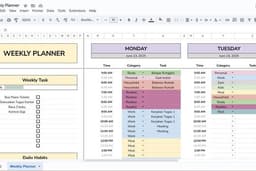 Template Weekly Planner Google Sheets | Atur Waktu, Tugas, dan Kebiasaan Harianmu