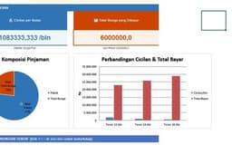 Template Excel Kalkulator Cicilan PRO — Flat vs Efektif, Amortisasi & Perbandingan Tenor