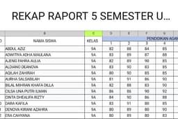 Input dan Rekapitulasi Data