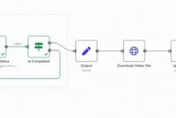 Heygen avatar video automation (with voice and text)
