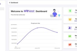 Laravel Developer