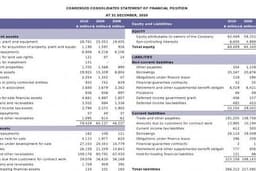 Bookeeping and Financial Reporting Service