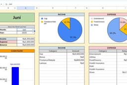 Template Google Sheets Budget Planner – Catat Pemasukan & Pengeluaran Otomatis