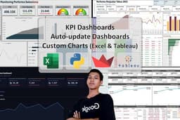 (Automation) Dashboard with Excel, Python Streamlit, & Tableau | Data Analysis