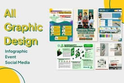 Desain Poster Infografis Modern & Simple Cepat Jadi (Cocok Untuk Tugas Akhir & Tugas Kuliah) -
