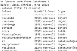 Scraping, Crawling, Social Media Data Mining, Data Visualization