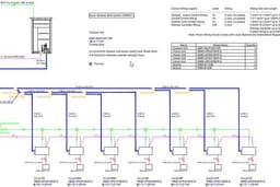 Design Layout HVAC