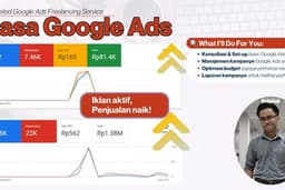 Jasa Konsultasi & Manajemen Google Ads