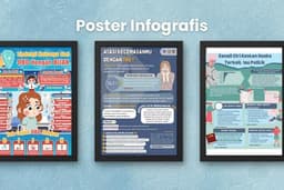 Jasa Desain Poster Infografis dan Poster Publik Profesional