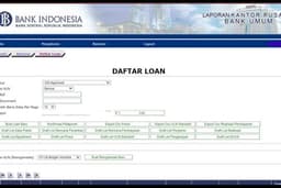 Laporan Keuangan dan KPPK Report