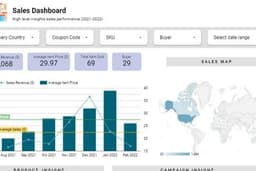 Jasa Analisis Data (Python / Excel), Visualisasi Data, dan Pembuatan Dashboard