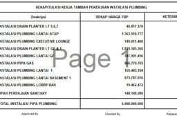 Jasa Perhitungan RAB ( Rencana Anggaran Biaya) MEP (Mekanikal Elektrikal Plumbing)