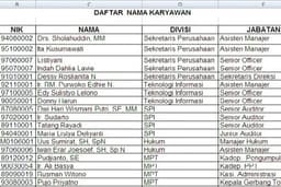 Data Entry (Cepat, Rapi dan Teliti)