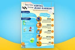 Desain Poster Infografis Modern, Simple, dan Eye Catching!