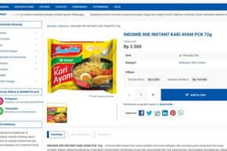 Jual Toko Online Sudah Jadi