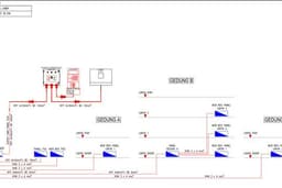 Gambar MEP - Mekanikal Elektrikal Plumbing