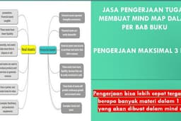 Jasa Pengerjaan Tugas Mind Map dalam 1 bab atau beberapa bab buku