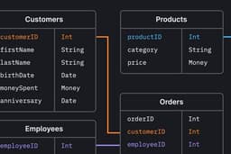 Help you in all database problem. ex : Design, CRUD, Tunning query. Using PostgreSQL, Oracle, etc