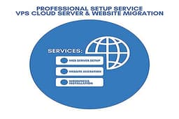Jasa Setup VPS Server dan Migrasi Website