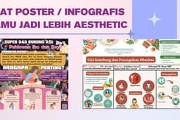 Aesthetic Infografis/Poster digital